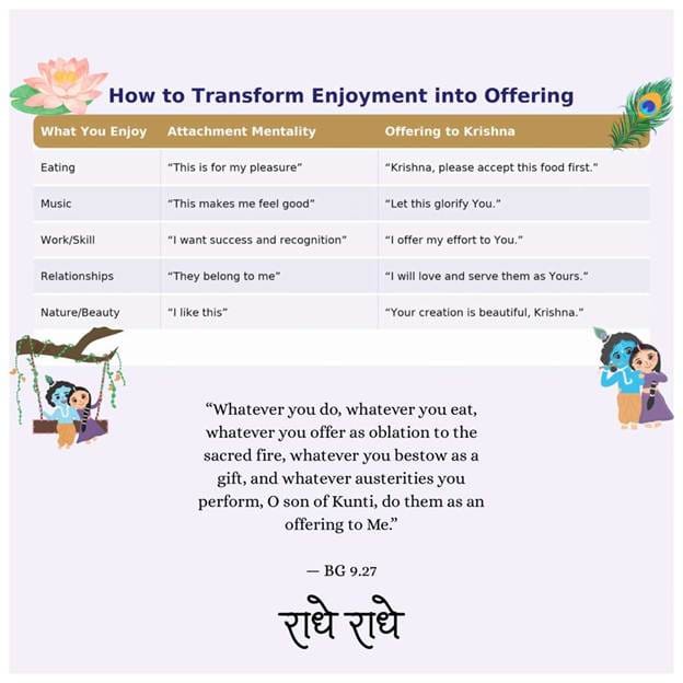 A white sheet with text and cartoon characters

AI-generated content may be incorrect.